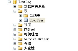 SQLServer 2005 控制用戶權(quán)限訪問表圖文教程