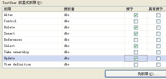 SQLServer 2005 控制用戶權(quán)限訪問表圖文教程