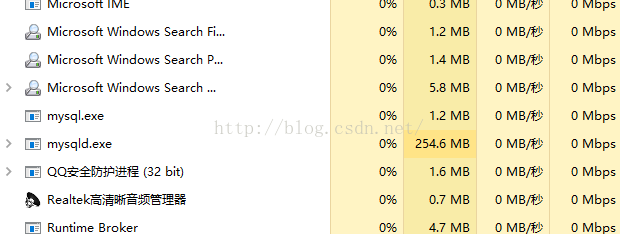 windows下修改Mysql5.7.11初始密碼的圖文教程