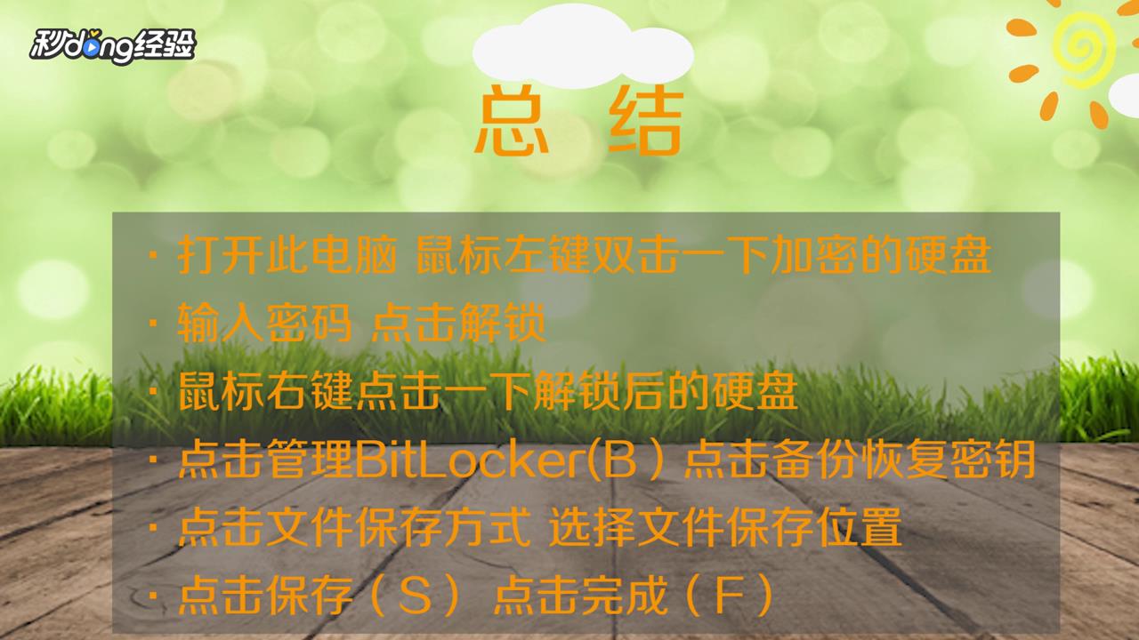 BitLocker恢復密鑰怎么找回？BitLocker恢復密鑰找回方法