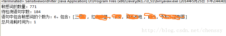 Java實現(xiàn)敏感詞過濾實例