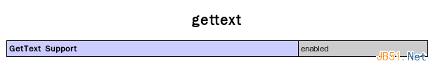 PHP中使用gettext解決國(guó)際化問題的例子（i18n）