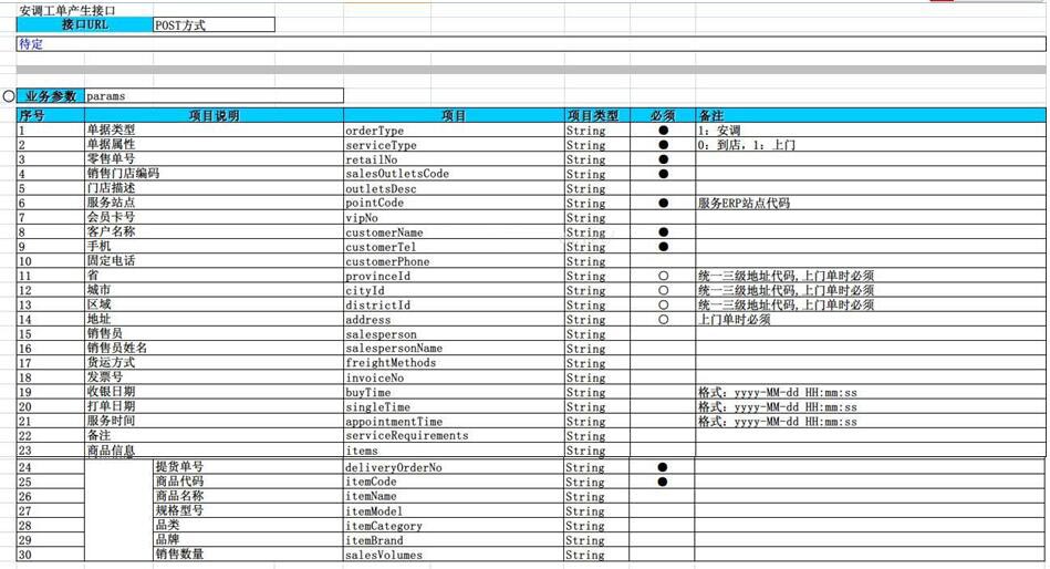 Java Http接口加簽、驗(yàn)簽操作方法