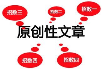 網(wǎng)站的文章怎么才能讓百度等搜索引擎快速收錄?