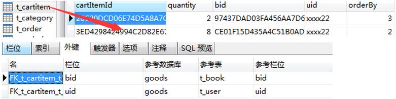 java網上圖書商城（4）購物車模塊1