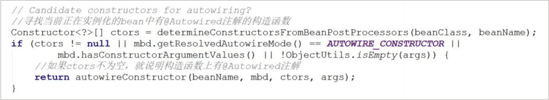 Spring bean對(duì)象實(shí)例化實(shí)現(xiàn)過(guò)程圖解
