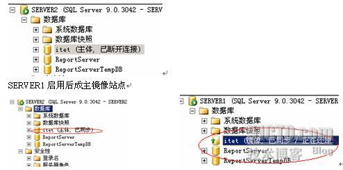 利用SQL SERVER 2005數(shù)據(jù)庫鏡像實現(xiàn)可用性分析