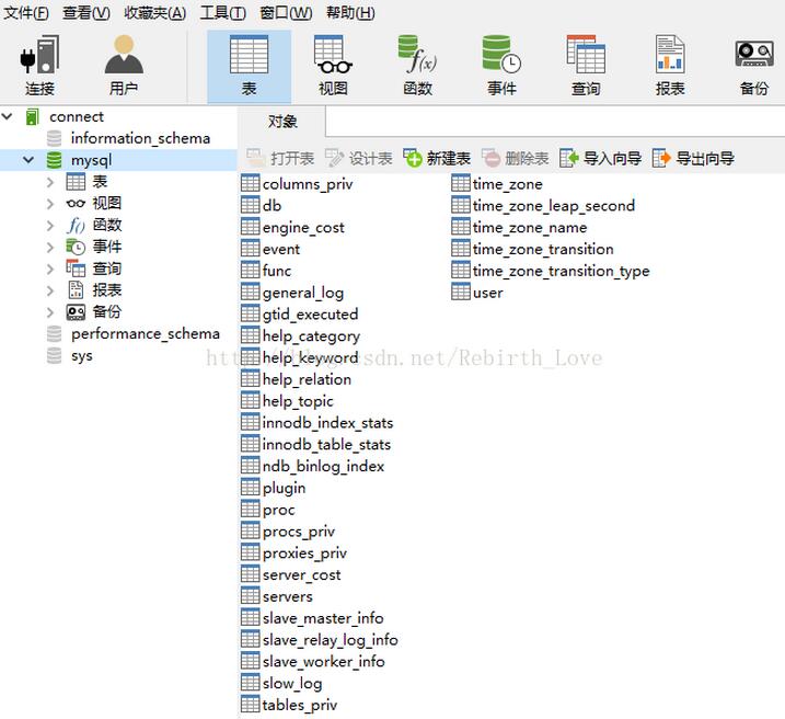 mysql 5.7.17 winx64安裝配置圖文教程