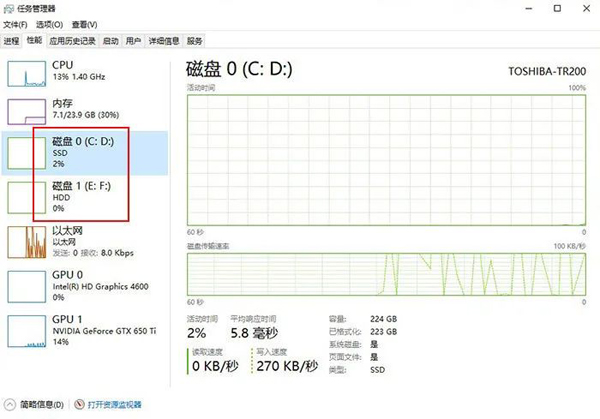 Windows10最新版怎么樣？Windows 10 2004正式版體驗評測