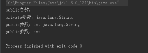 Java反射技術詳解及實例解析