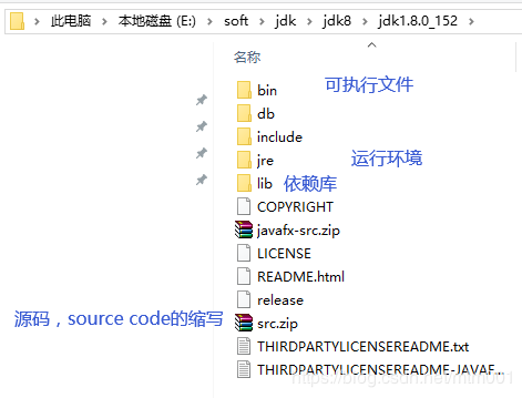 JDK8配置環境變量的bat文件的詳細教程