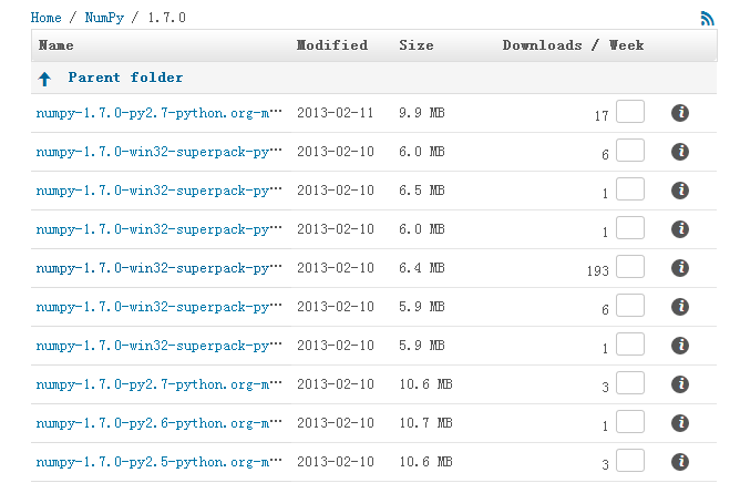 Python語言實現機器學習的K-近鄰算法
