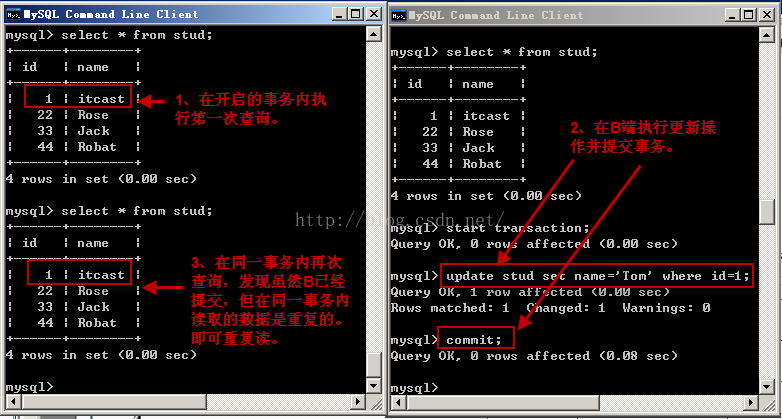 mysql 詳解隔離級別操作過程(cmd)