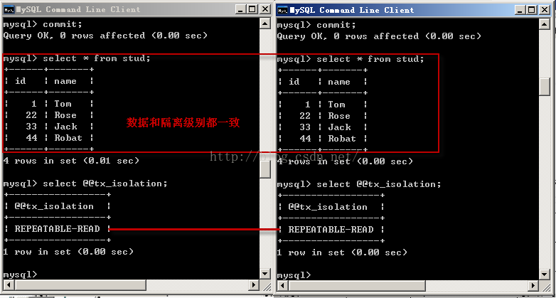 mysql 詳解隔離級別操作過程(cmd)