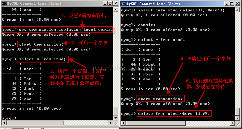 mysql 詳解隔離級別操作過程(cmd)