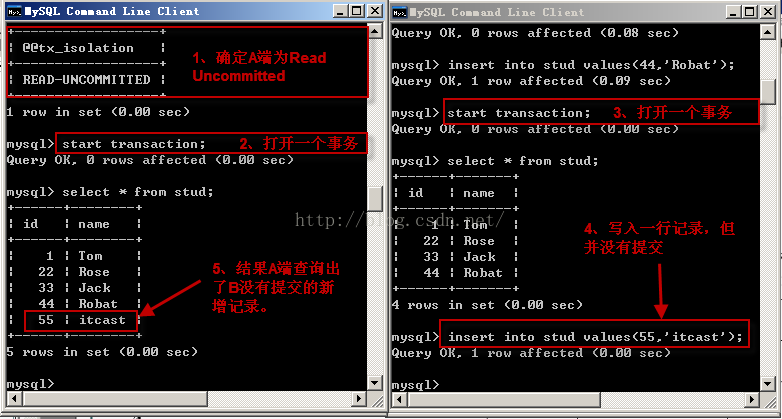 mysql 詳解隔離級別操作過程(cmd)