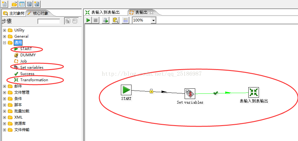 mysql數據遷移到Oracle的正確方法