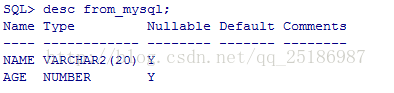 mysql數據遷移到Oracle的正確方法