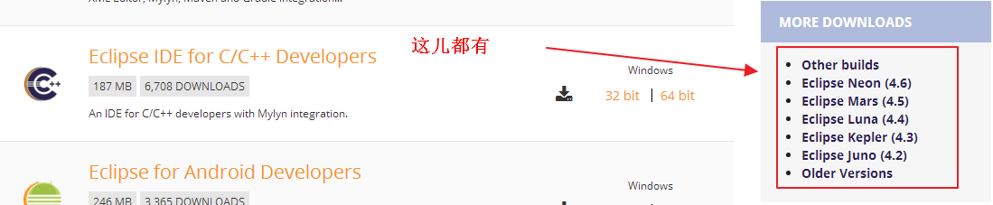 Ubuntu 15下安裝Eclipse經(jīng)驗(yàn)分享