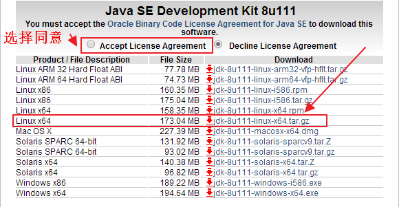 Ubuntu 15下安裝JDK1.8教程
