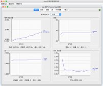 JAVA各種OOM代碼示例與解決方法