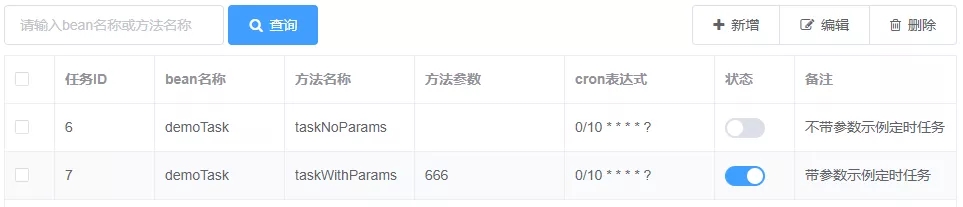 Spring Boot如何實現定時任務的動態增刪啟停詳解