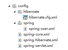 淺談SpringMVC+Spring3+Hibernate4開發環境搭建