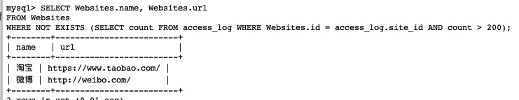 詳解SQL EXISTS 運算符