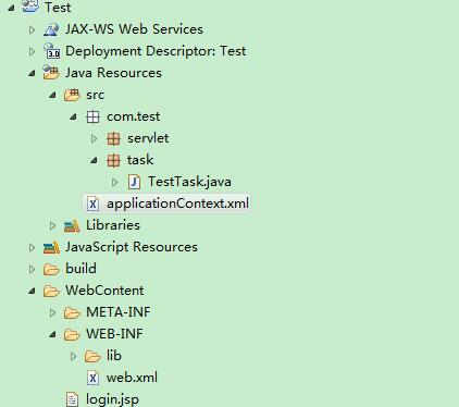spring task 定時任務實現示例