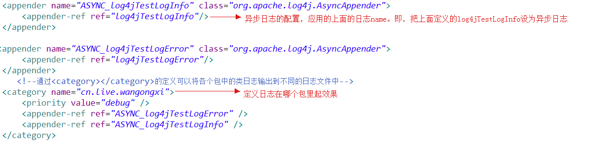 log4j 詳解異步日志的配置和測試