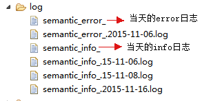 log4j 詳解異步日志的配置和測試