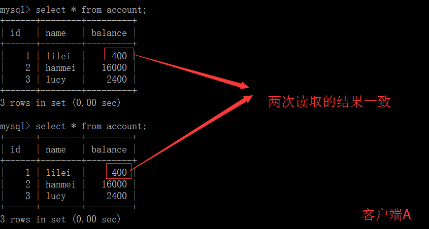 MySQL四種事務隔離級別詳解