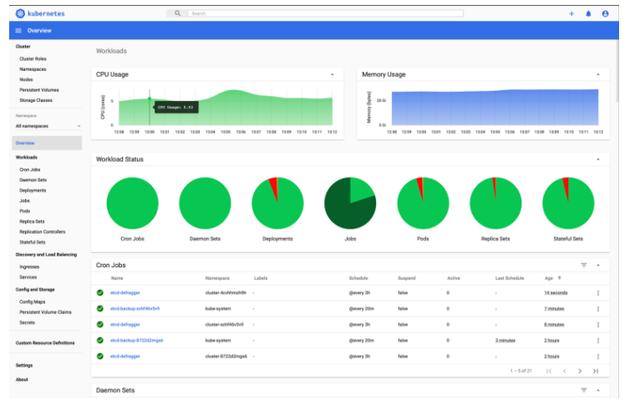 除了Kubernetes，還有哪些重要的容器編排工具？