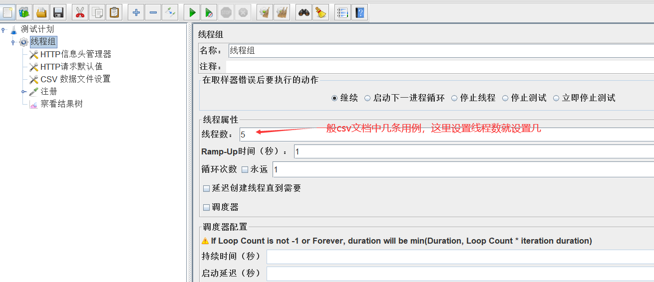 Jmeter 中 CSV 如何參數(shù)化測試數(shù)據(jù)并實現(xiàn)自動斷言示例詳解
