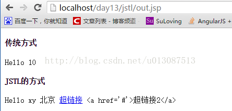 JavaWeb開發之JSTL標簽庫的使用、 自定義EL函數、自定義標簽（帶屬性的、帶標簽體的）