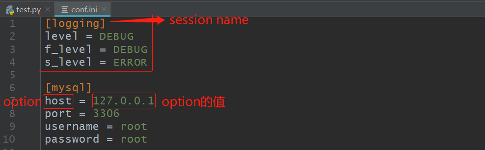 python接口自動化之ConfigParser配置文件的使用詳解