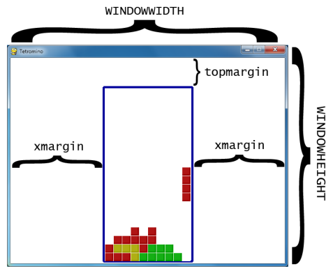 Python使用pygame模塊編寫俄羅斯方塊游戲的代碼實例