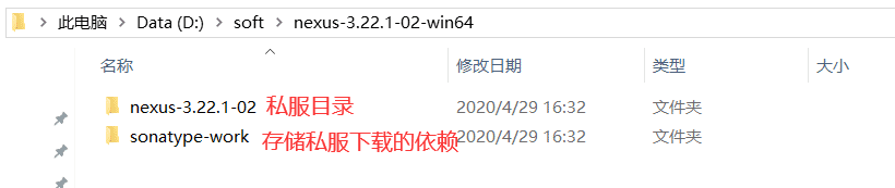 基于maven實現私服搭建步驟圖解