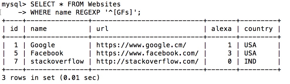 詳解SQL 通配符