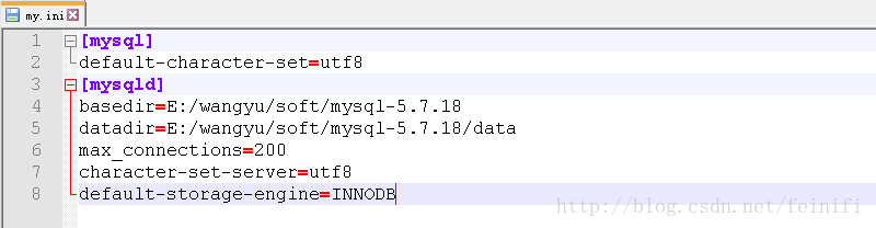 mysql 5.7.18 zip版安裝配置方法圖文教程（win7）