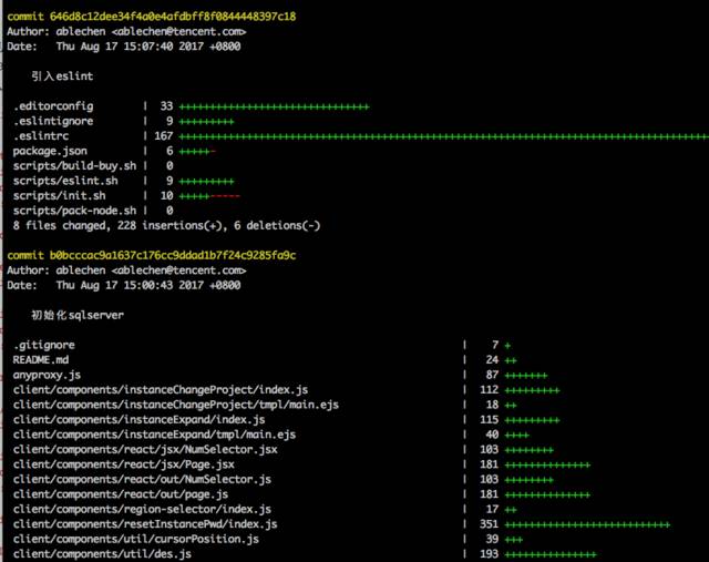 Git 的基本操作、開發(fā)流程、實(shí)用技巧總結(jié)(陳彥貝)