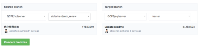 Git 的基本操作、開發(fā)流程、實(shí)用技巧總結(jié)(陳彥貝)
