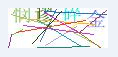 python PIL模塊與隨機生成中文驗證碼