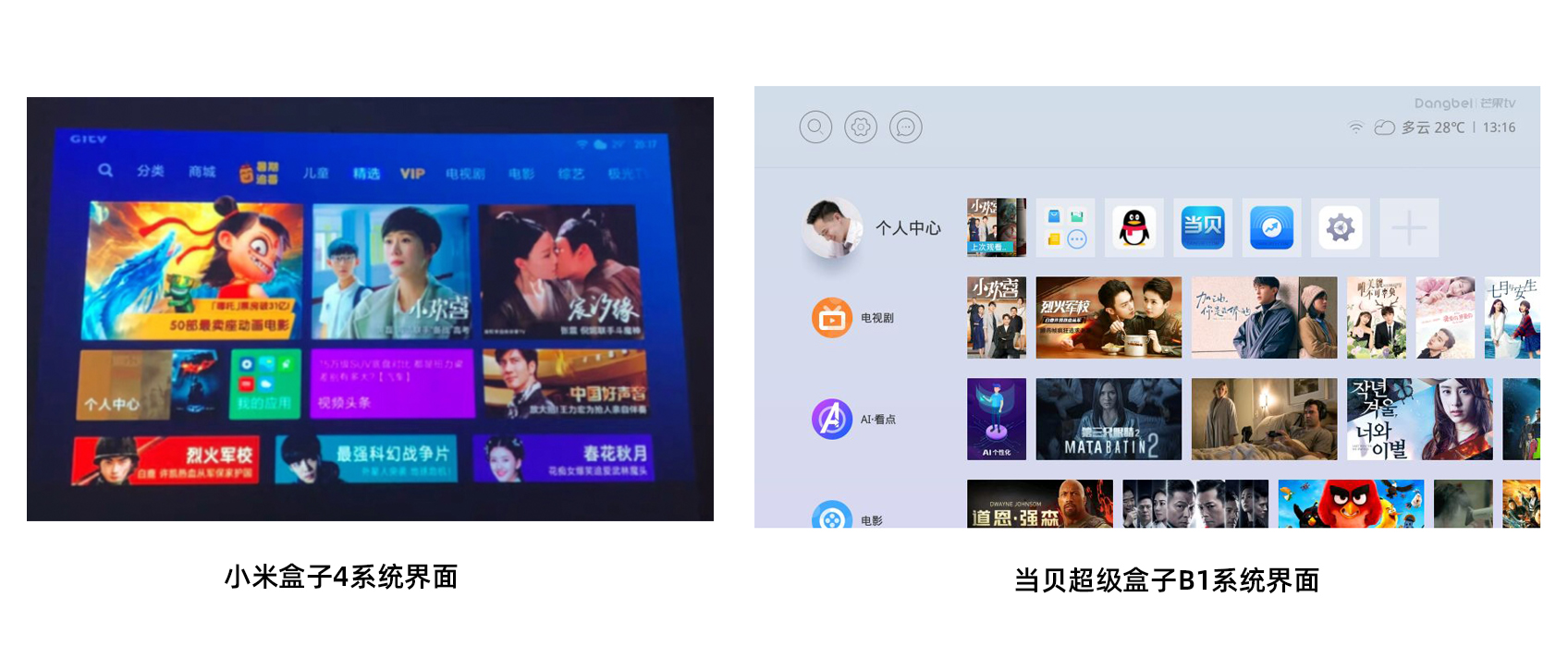 小米盒子4怎么樣？值不值得買？我用半年親身體驗總結了這些