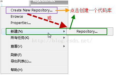 SVN使用教程_動力節點Java學院整理