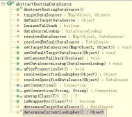 使用Spring的AbstractRoutingDataSource實現多數據源切換示例