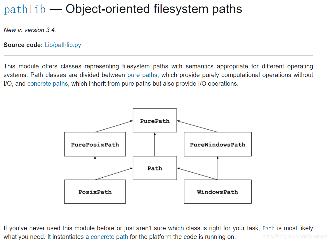 python中pathlib模塊的基本用法與總結