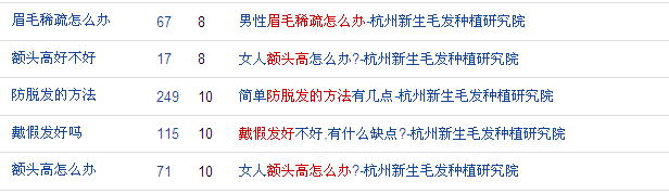 如何培養(yǎng)網(wǎng)站權重