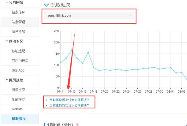 百度蜘蛛是抓取網站和提高抓取頻率的技巧分享