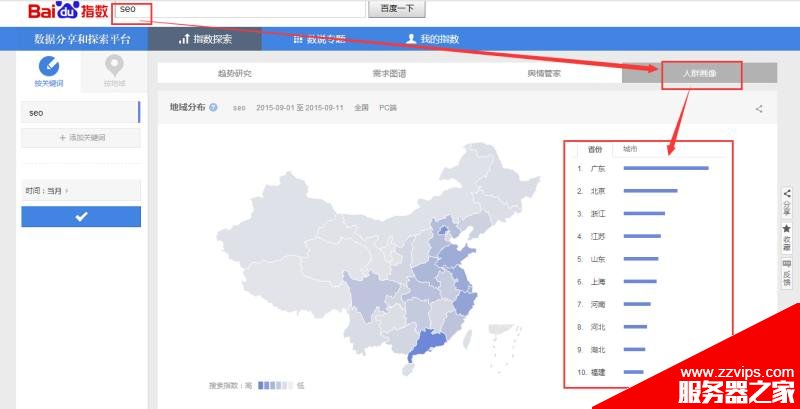 怎么用百度指數工具分析用戶真正的需求?